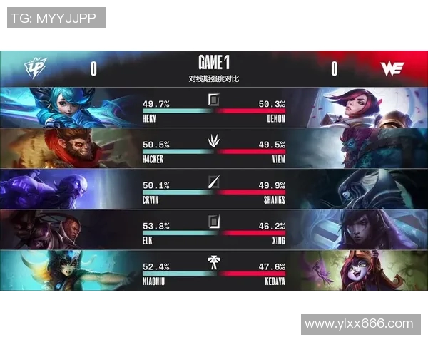 DOTA2赛事经验排行榜揭晓V5战队荣登第二名引发热议